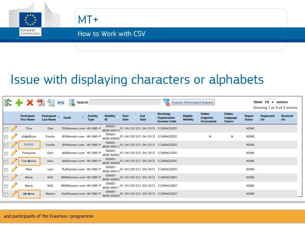 Slide 28 - Slide 28 MT+ Issue with displaying characters or alphabets How to Work with CSV There is a known issue after import mobilities using