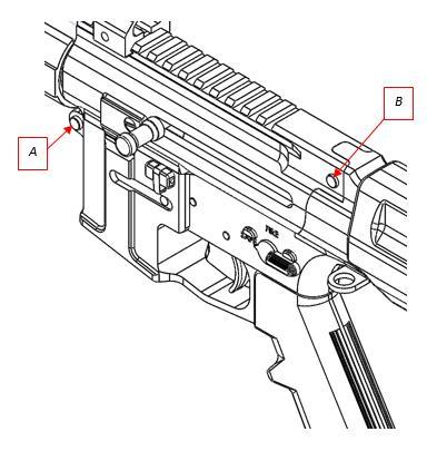 11.6 INSTALL BOLT CARRIER 1. Insert the bolt carrier with bolt facing forward into the upper receiver. 2. Insert charging handle into bolt carrier 11.7 ASSEMBLE UPPER AND LOWER RECEIVER 1.