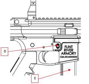 While retaining bolt in rearward position, engage bolt catch by pushing inward on its lower portion (C) and slowly releasing charging handle until bolt catch engages bolt and locks it open. 3.
