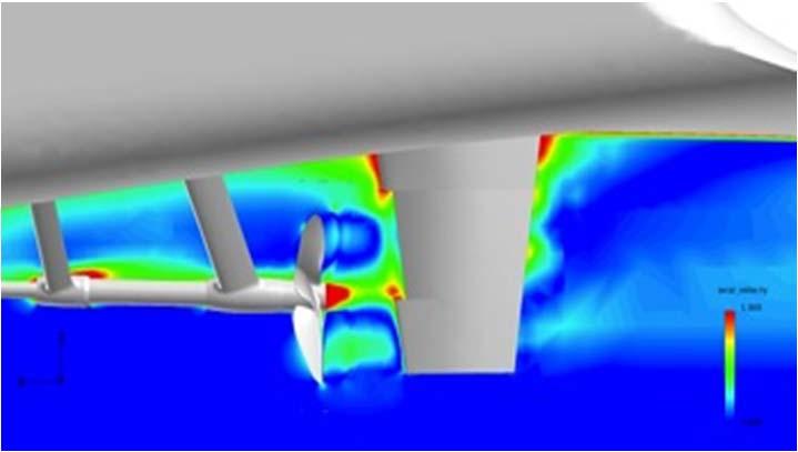 The ship energy efficiency: self propulsion simulations Description : unsteady CFD simulations of hull and