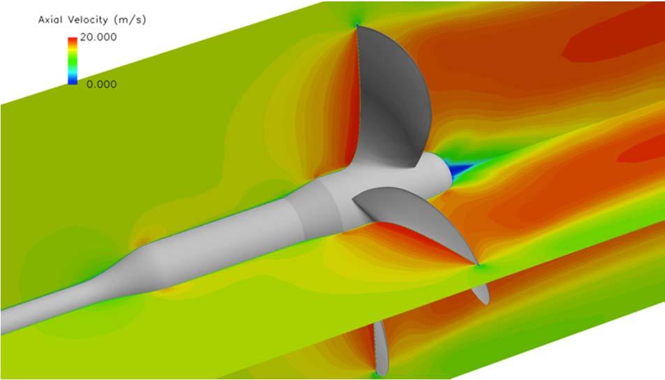 The ship energy efficiency: open water simulations Description : unsteady CFD