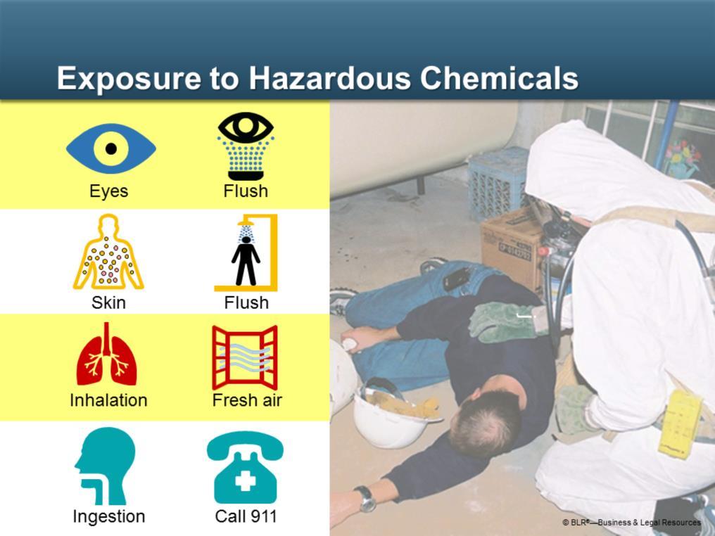 Unprotected exposure to hazardous chemicals can sicken or even kill a person. These are the basic first-aid procedures for these exposures.