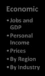 Results Overview Economic Jobs