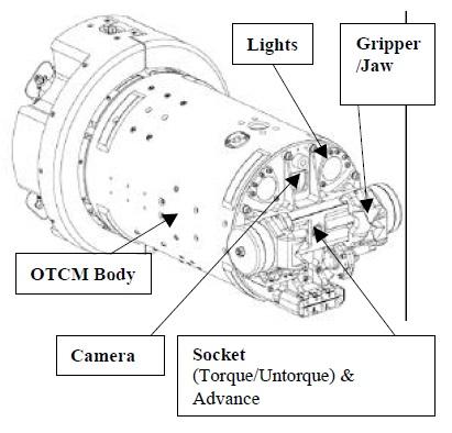 A Study on the End-Effector Exchange Mechanism of a Space Robot 279 (a) Grapple fixtures (a) OTCM (b) End-effector Fig. 1 ETS-VII grapple fixtures and an end-effector. C JAXA.