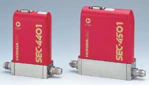Piezo Actuator Type Mass Flow Controllers 12 SEC-7300 series The series that became the de facto standard in compact mass flow controllers scompact: With just 106 mm between surfaces, can perform