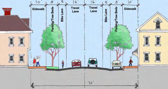Typical Cross-Section of Proposed changes to Main Street Vicinity of Fourth Ward 3.5 