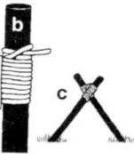 three circuits above upper spar and below lower. 4. Finish with a clove hitch on a convenient spar. Shear lashing: To tie ends of two spars at and angle, e.g. for an A- frame.
