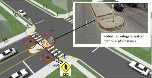 Past studies evaluated the effectiveness of raised median with marked crosswalk.