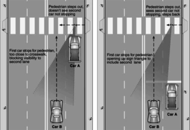 One involved speed limits of 40 mph or higher, and the other involved the layout of corridors with a speed limit of 30 mph or less that encourage motorists to travel above the posted speed limit.