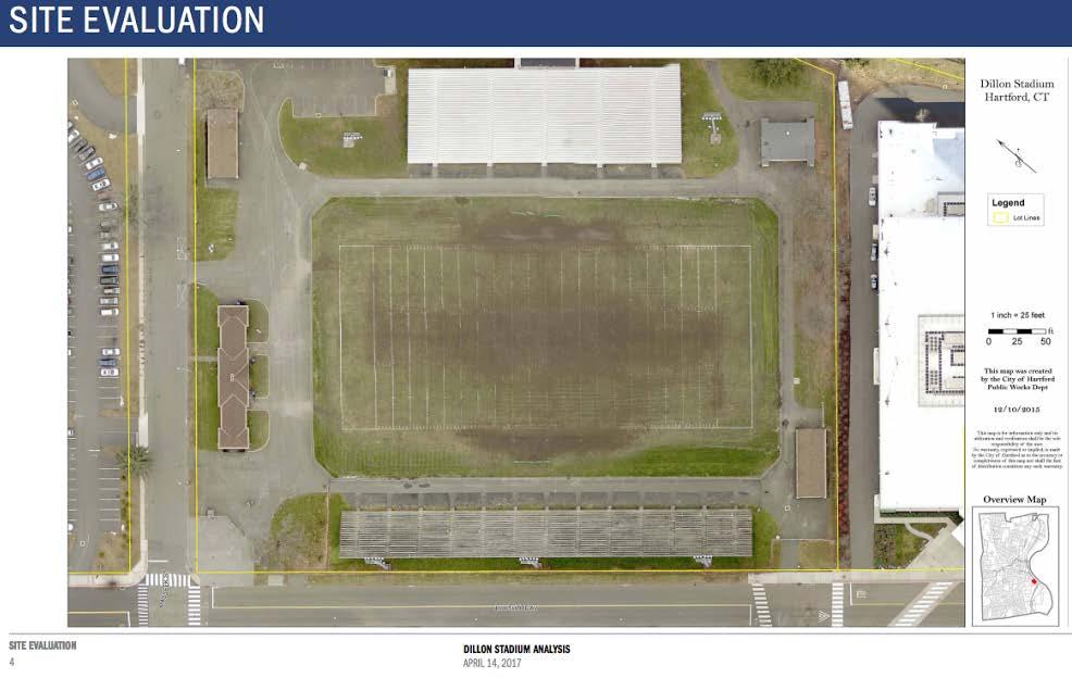 THE RIGHT VENUE - COMMUNITY ASSET ICON Venue Group Stadium Review Current state unfit and unsafe Renovation Plan - $10.