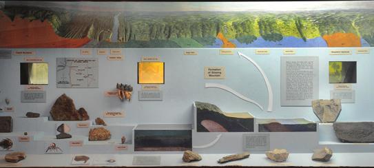 Then, have them use the chart on the left wall to identify the types of rock that make up the mountain (Gn = gneiss) and the valleys (C-Ow = limestone), and observe those specimens on display.