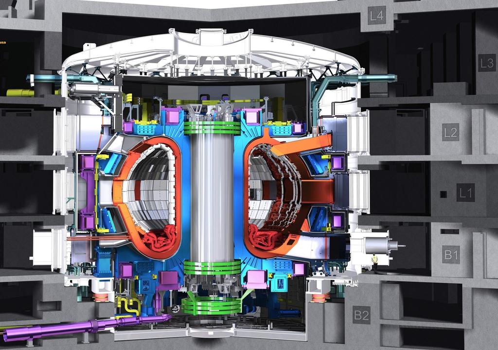 2. WHERE IS HELIUM USED AT ITER? B.