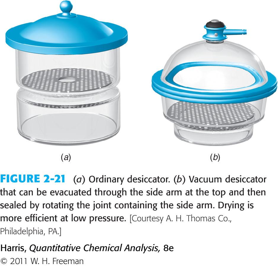 Drying, 2 A desiccator (Figure 2-21) is a closed chamber containing a drying agent called a desiccant.