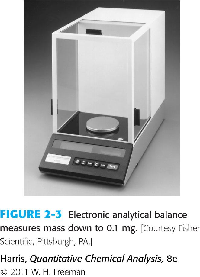 Analytical Balance Modern analytical balances typically have upper capacities from 100-200 g, and have a readability (i.e., smallest increment of mass that can be measured) ranging from 0.01-0.1 mg.