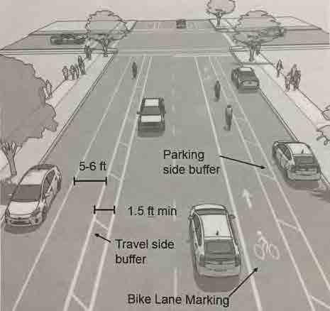 mobility: Defining the Bicycle Network Buffered Bike Lane Provide additional width to buffer the