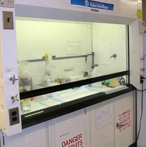 Procedures Rules for fume hood utilization Mainly used for working with aerosols and chemical vapors Keep only the essential materials inside the hood Set up all materials well inside the hood Keep
