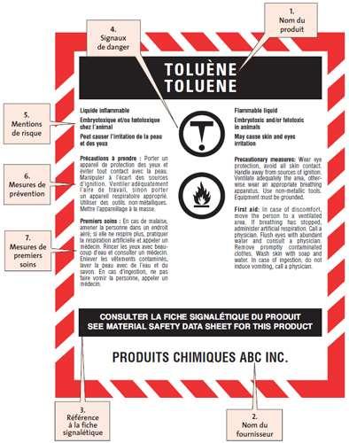Chemicals Compound Label and Datasheet (MSDS) Label : 1. Product identification 2. Name of the distributing company 3. Reference to the MSDS 4. Hazard pictograms 5. Fire or explosion risks 6.