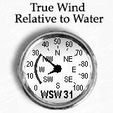 True wind speed relative to speed through water cannot be calculated using GPS readings.