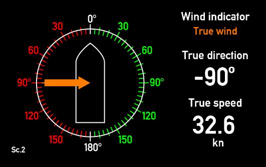 Virtual Indicator - 3 Relative and true wind