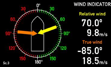 Virtual Indicator - 4 Relative and true wind aft,