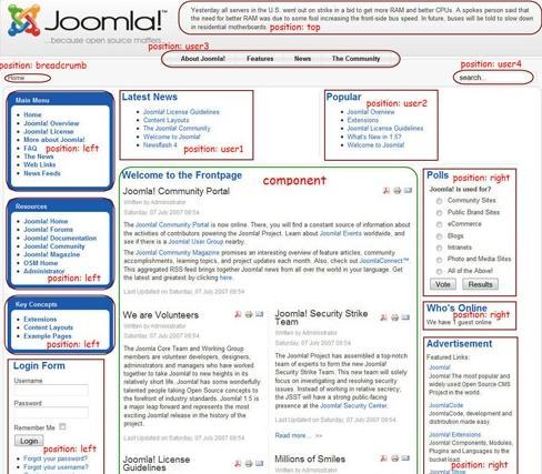 3.3.8. Tạo Module Một trong những tính năng quan trọng của Joomla là cho phép thay đổi vị trí của các module. Mỗi template đều định nghĩa sẵn một số vị trí nhất định.