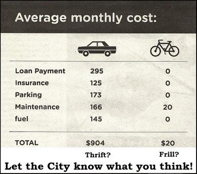 PROVIDING AFFORDABLE OPTIONS Transportation is our second largest household expense The average cost of owning