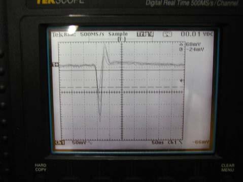 NA62 TD Document Amplifier end Far straw end R=250 Ω R=1