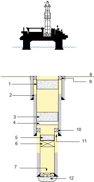 Key 1 surface plug 5 cement to top of retainer 9 casing hanger seal 2 casing to casing annuli 6 cement retainer 10 liner hanger packer 3 cement to top of cement basket 7 shoetrack 11 liner to casing