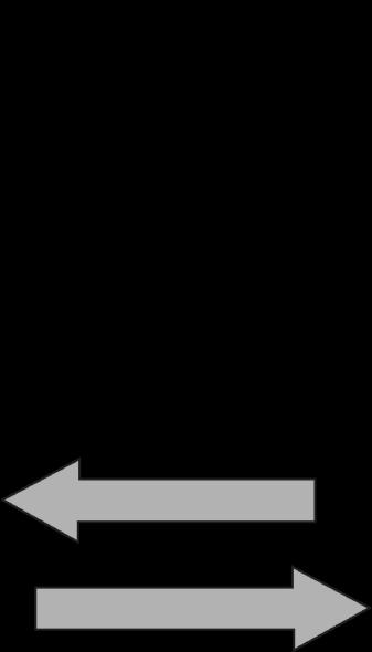 the anvil ring. point in the same direction as the arrow on the blade cartridge.