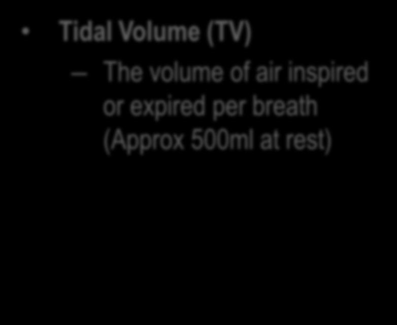 Volume (TV) The volume of air