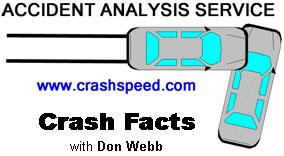 Crash Facts Scenario 1 Pedestrian Accident - Solution - May 2006 Well, we got the first scenario under our belt and I received an excellent analysis from an old friend Bill Hamilton.