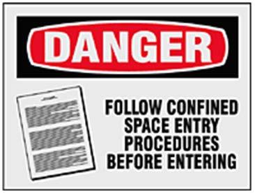 Table 1: Confined Space Posting Requirements and Recommendations Sample Permit Required Signage Sample Non-Permit Required Signage Signage Requirements & Recommendations It is required that signage