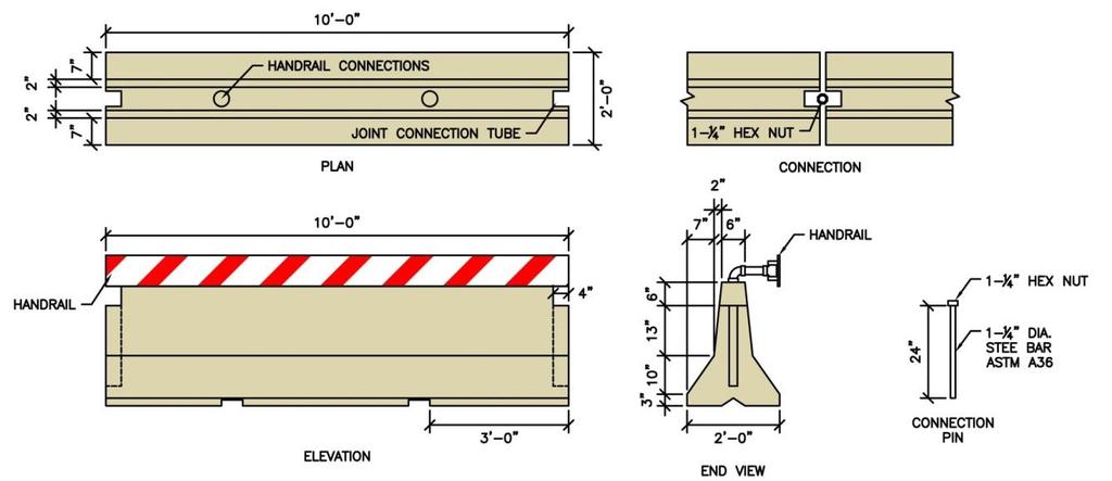 Temporary Pedestrian Barriers and