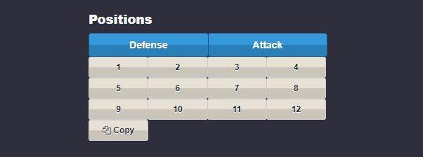 The editor is composed of 4 columns and 3 rows or 12 boxes that make up the entire field. And two phases, one offensive Attack and the other defensive Defense. You attack from left to right.