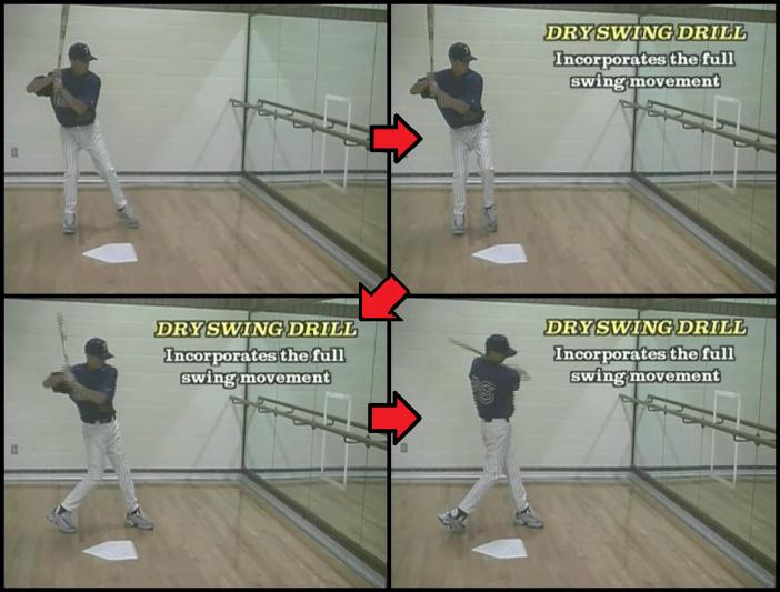 It is very important to get the sequence of the swing correct. The energy developed Figure 13 'Dry Drill' through this swing is then delivered to the bat.