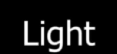 Light Light is a form of electromagnetic radiation from the Sun. -Visible light is ONLY a portion of the total range.