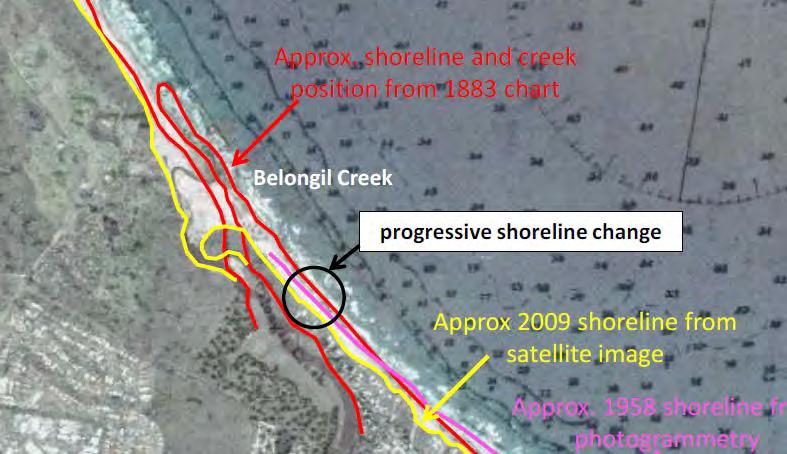 Early mapping shows the mouth of the creek further to the north. This indicates that with ongoing coastline recession, aided by artificial openings, the mouth has retreated to the south.