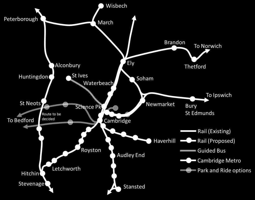 rail network
