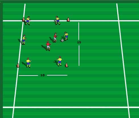 Communicate with each other to make fast decisions, who presses and who supports/covers. First defender delays, denies space and channel attacker.