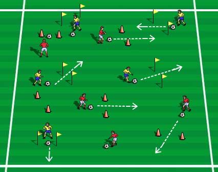 Generic Activity: Coordination Soccer Theme: Creative Movement A. WARM-UP Follow the Leader - In pairs, with a ball between 2, players are encouraged to dribble freely throughout the defined area.