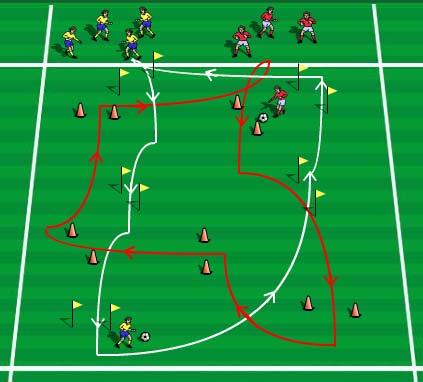 C. TECHNICAL DRILL 2 - Creative Movement a) 30 seconds to dribble through as many gates as possible; b) 2 teams, 1 v 1 dribbling - 1 player from each team speed dribble through all gates and back to