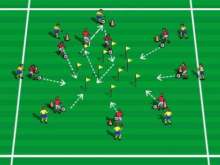 Upon leaving the centre area the player plays a short pass to his partner. While the partner is waiting he can perform some dynamic stretches.