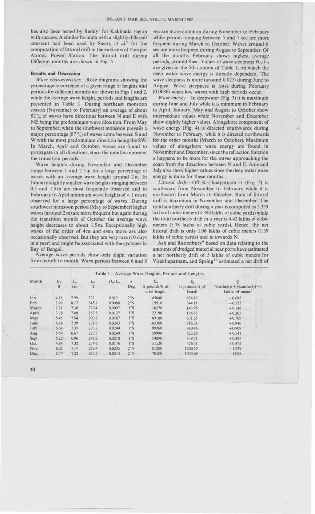 Il..nA J. MAR. SCI., VOL. II, MARCH 1982 has also been tested by Reddy 7 for Kakinada region with success. A similar formula with a slightly different constant had been used by Sastry et al.