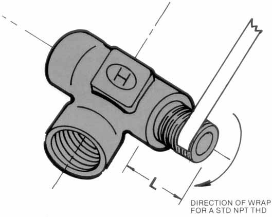 HOKE Pipe Fitting Part Numbering The part numbering system for HOKE Precision Instrument Pipe Fittings is completely descriptive and easily understood.