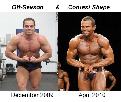 OFF-SEASON CONTEST SHAPE DECEMBER 2009 APRIL 2010 These pictures are of the author (Lee Hayward) and they really show the contract between a bodybuilder s off-season shape and the ripped conditioning