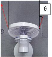 generation using a rotator. This is because at low-speed rotation, the centrifugal force generated by the rotation of the fan is small and the wind converges.