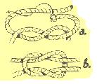 Bowline Quick-Release Square knot Sheet bend Clove hitch Answer the following questions.