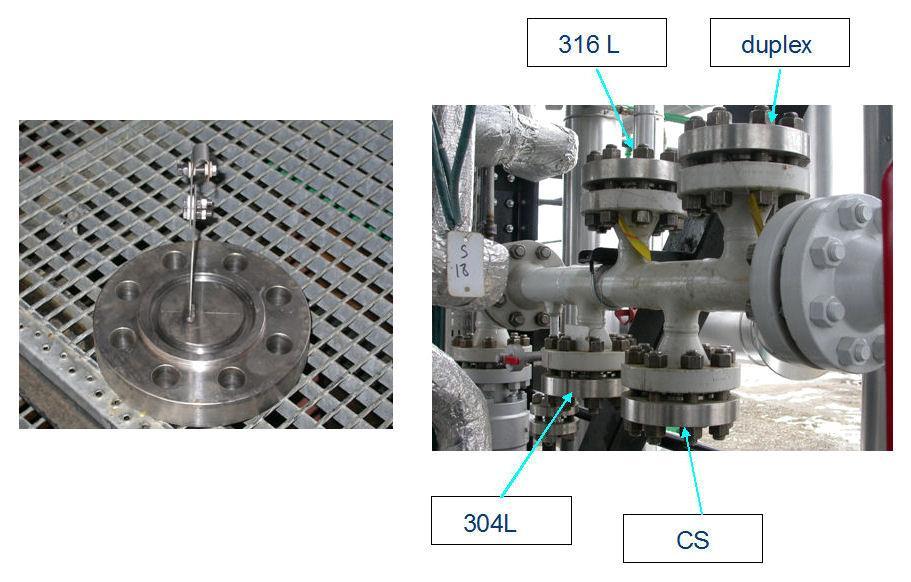 Figure 17: Corrosion coupons installed in the Sprex pilot piping Operating procedures have been optimized and validated [12].