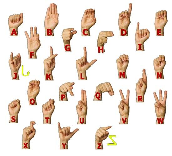 Sign Language Alphabet Learning Sign Language alphabet is a good introduction to using a visual language, not a written or