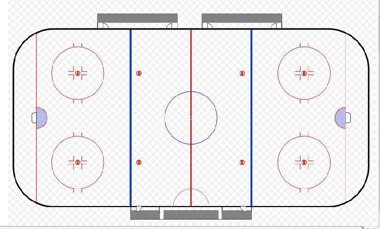 Rebound Control Efficiency Rating System 1 = Possession 2 = Corners (elevation) 3 = Square directly in front of the goalie 4 = Kill zone, weak side of goalie 5 = Goal A rebound directly in front of a